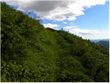 Planina Polog - Tolminski Kuk